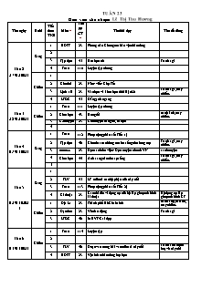 Kế hoạch bài dạy Lớp 4 - Tuần 23 - Năm học 2022-2023 - Lê Thị Thu Hương