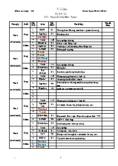 Kế hoạch bài dạy Lớp 4 - Tuần 23 - Năm học 2022-2023 - Nguyễn Thị Bích Ngọc