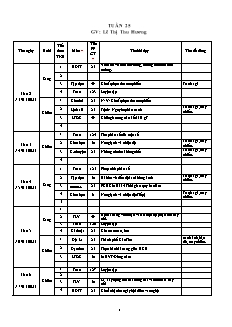 Kế hoạch bài dạy Lớp 4 - Tuần 25 - Năm học 2022-2023 - Lê Thị Thu Hương
