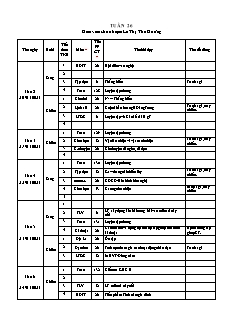 Kế hoạch bài dạy Lớp 4 - Tuần 26 - Năm học 2022-2023 - Lê Thị Thu Hương