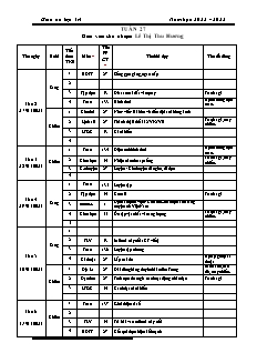 Kế hoạch bài dạy Lớp 4 - Tuần 27 - Năm học 2022-2023 - Lê Thị Thu Hương