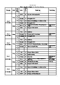 Kế hoạch bài dạy Lớp 4 - Tuần 28 - Năm học 2022-2023 - Lê Thị Thu Hương