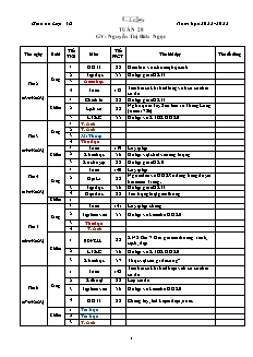 Kế hoạch bài dạy Lớp 4 - Tuần 28 - Năm học 2022-2023 - Nguyễn Thị Bích Ngọc