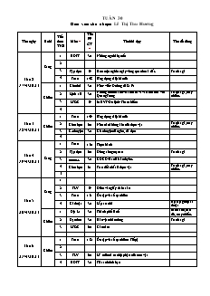 Kế hoạch bài dạy Lớp 4 - Tuần 30 - Năm học 2022-2023 - Lê Thị Thu Hương