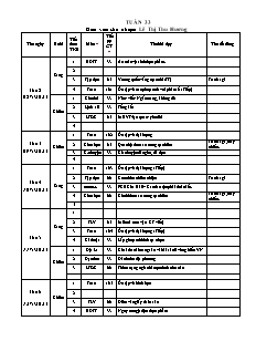 Kế hoạch bài dạy Lớp 4 - Tuần 33 - Năm học 2022-2023 - Lê Thị Thu Hương
