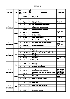 Kế hoạch bài dạy Lớp 4 - Tuần 4 - Năm học 2022-2023 - Lê Thị Thu Hương