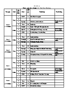 Kế hoạch bài dạy Lớp 4 - Tuần 6 - Năm học 2022-2023 - Lê Thị Thu Hương