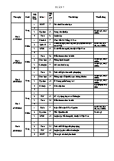Kế hoạch bài dạy Lớp 4 - Tuần 7 - Năm học 2022-2023 - Lê Thị Thu Hương