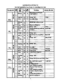 Kế hoạch bài dạy Lớp 5 - Tuần 10 - Năm học 2022-2023 - Nguyễn Thị Thu Trang