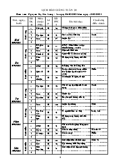 Kế hoạch bài dạy Lớp 5 - Tuần 20 - Năm học 2022-2023 - Nguyễn Thị Thu Trang
