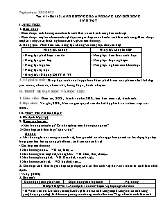 Kế hoạch bài dạy Sinh học 9 - Tuần 22, Bài 42+43 - Năm học 2022-2023 - Nguyễn Anh Tuấn