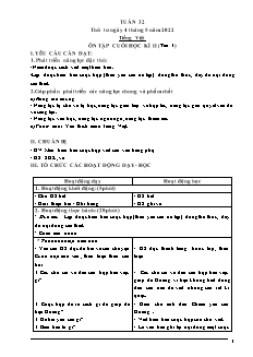 Kế hoạch bài dạy Toán + Tiếng Việt Lớp 5 - Tuần 32 - Năm học 2021-2022