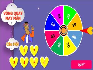 Slide Trò chơi PowerPoint - Trò chơi: Vòng quay may mắn