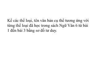 Tài liệu Ngữ văn 6 - Ôn tập học kì I