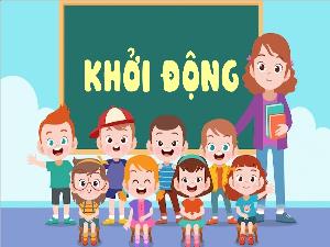 Bài giảng Hoạt động trải nghiệm 4 - Tuần 29: Cảnh quan thiên nhiên quê hương em