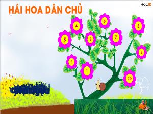 Bài giảng Tiếng Việt 1 - Bài: Nụ hôn của mẹ