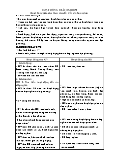 Giáo án Hoạt động trải nghiệm 4 - Chủ đề: Đền ơn đáp nghĩa