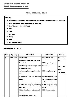 Giáo án Mầm non - Bài học: Tự giác trong ăn uống