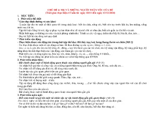 Giáo án Mầm non Lớp Nhà trẻ - Chủ đề 4: Mẹ và những người thân yêu của bé - Năm học 2024-2025