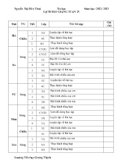 Giáo án Tin học Khối Tiểu học - Tuần 25 - Năm học 2022-2023 - Nguyễn Thị Biên Thùy