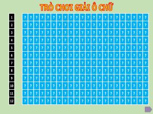 Slide Powerpoint Trò chơi Giải ô chữ