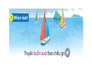 Bài giảng Tiếng Việt 1 - Tuần 15, Bài 66: Uôm, uôi