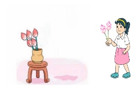 Bài giảng Toán 1 - Bài: Phép cộng trong phạm vi 10